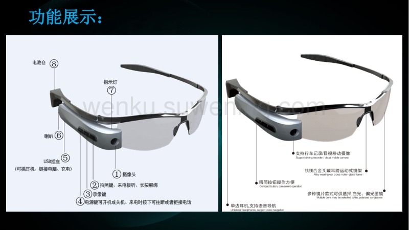 智能眼鏡 開啟未來視野的智能穿戴新紀(jì)元